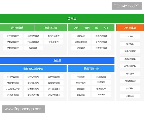 乐鱼平台首页充值与提现流程攻略，便捷操作一步到位享受快捷资金流转体验