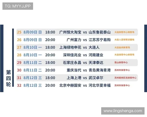 乐鱼滚球热门赛事资讯及时更新掌握最新比赛动态与赛程安排